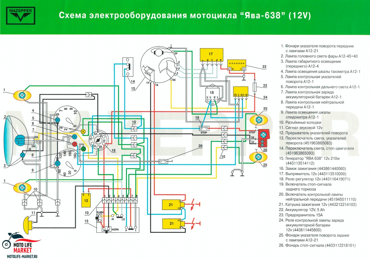 Схема электрооборудования  "Ява-638"